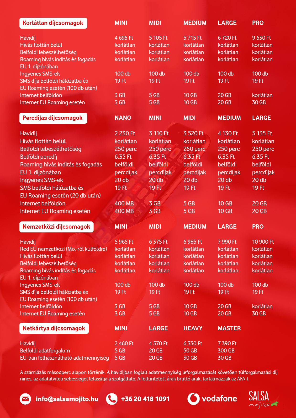 Mojito Vodafone flotta 2023 október Facebook